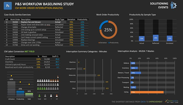 https://www.assetanalytix.com/wp-content/uploads/2020/04/Workflow-main.jpg